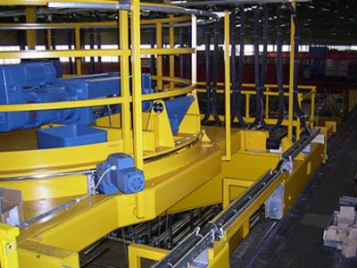 Drehwerkskran als Obendreher für anspruchsvolle Anwendungen